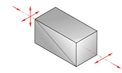 Glan Thompson Prism