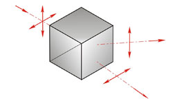 Wollaston Prism