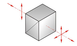 Depolarizer